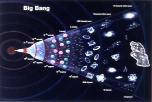 Origen-del-Universo-Big-Bang