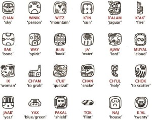 maya_logograms